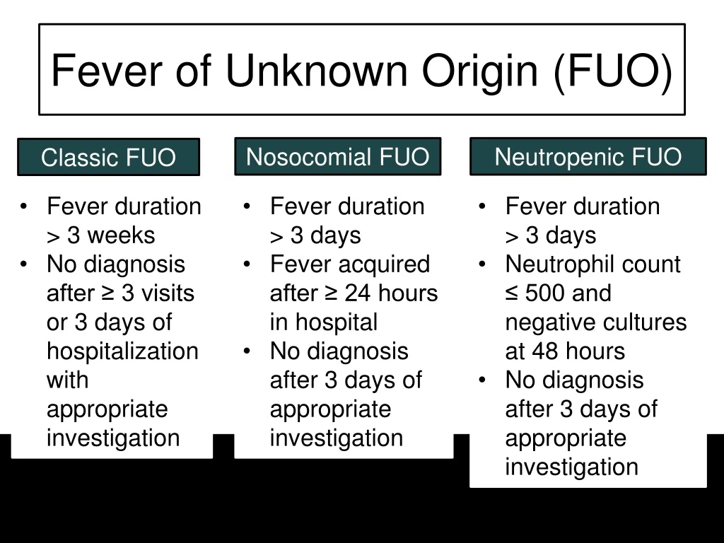 fever of unknown origin fuo