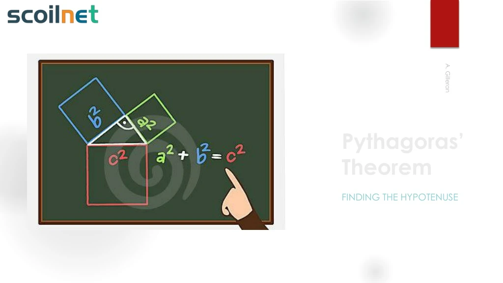 pythagoras theorem