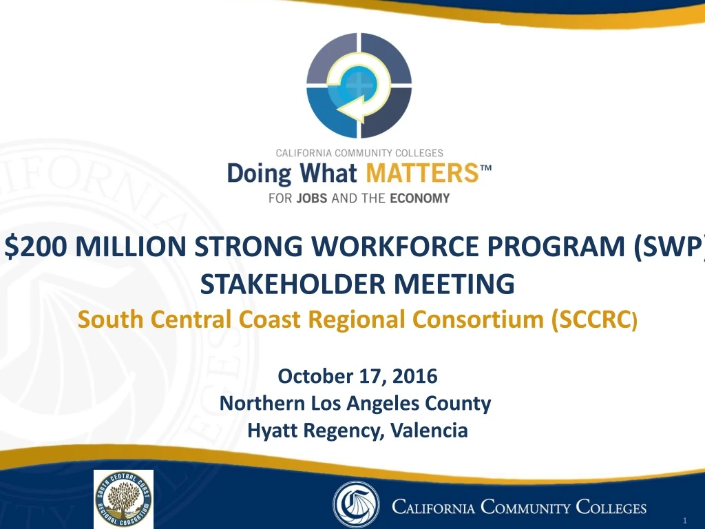 200 million strong workforce program