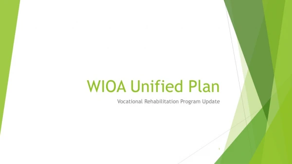 WIOA Unified Plan