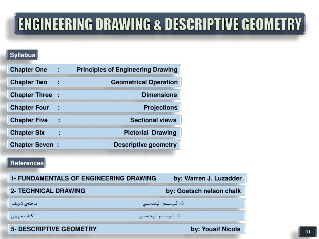 engineering drawing descriptive geometry