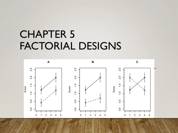 Chapter 5 Factorial Designs