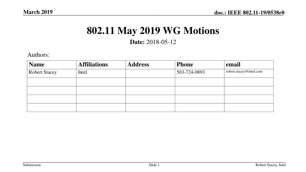 802 11 may 2019 wg motions