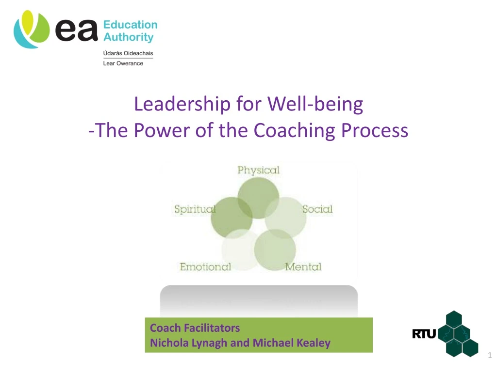 leadership for well being the power of the coaching process