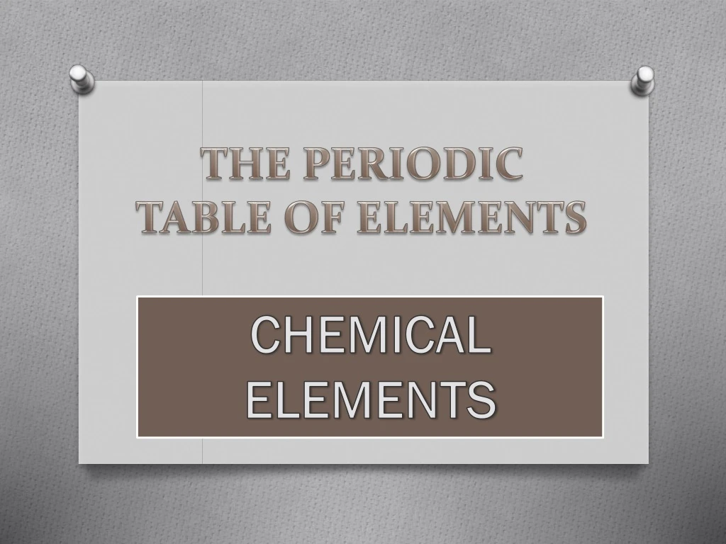 the periodic table of elements