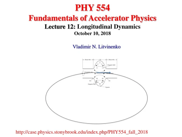 PHY 554 Fundamentals of Accelerator Physics Lecture 12: Longitudinal Dynamics October 10, 2018