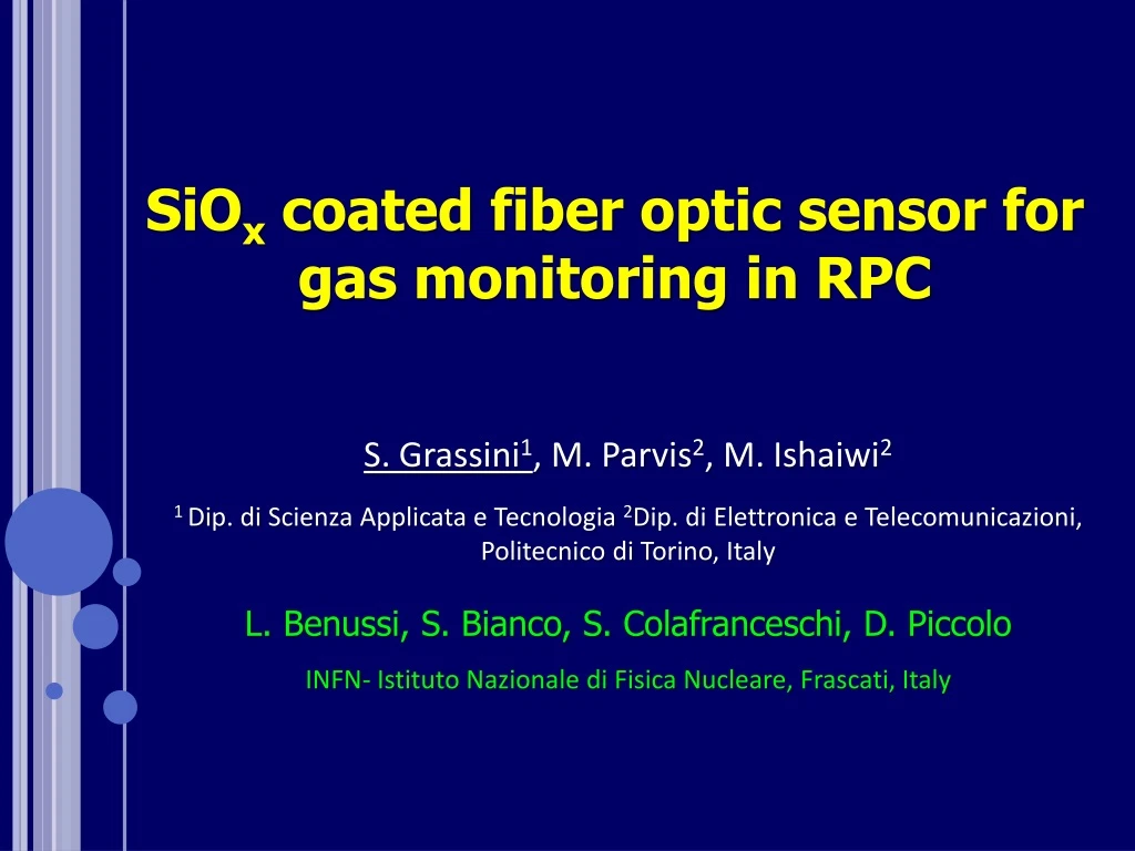 sio x coated fiber optic sensor