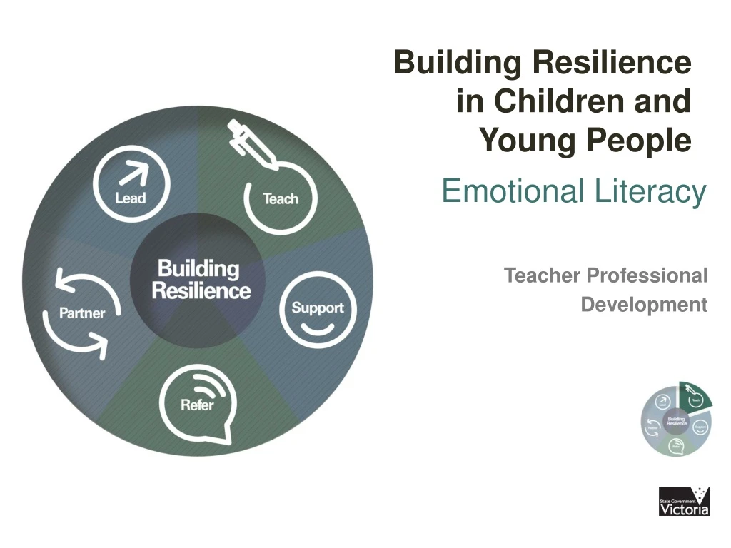 building resilience in children and young people