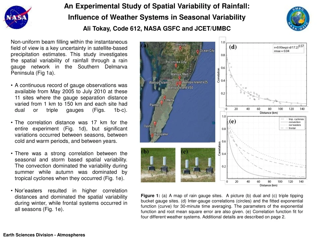 an experimental study of spatial variability