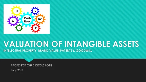 VALUATION OF INTANGIBLE ASSETS INTELECTUAL PROPERTY, BRAND VALUE, PATENTS &amp; GOODWILL