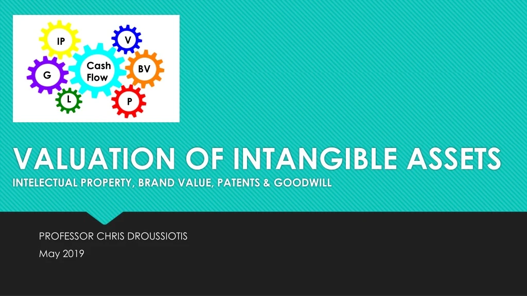 valuation of intangible assets intelectual property brand value patents goodwill
