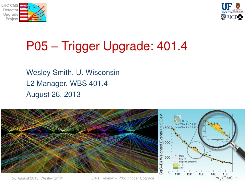p05 trigger upgrade 401 4