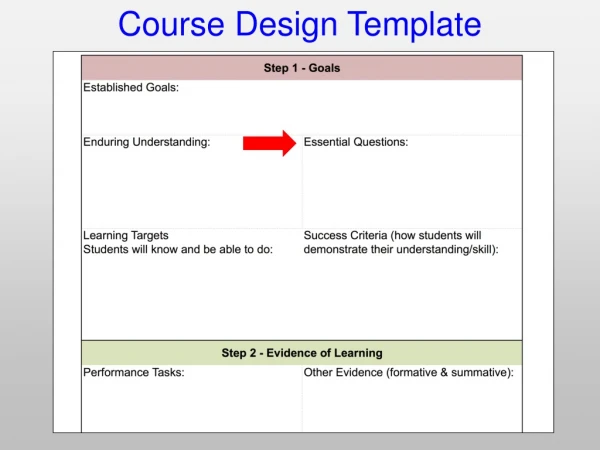 Course Design Template