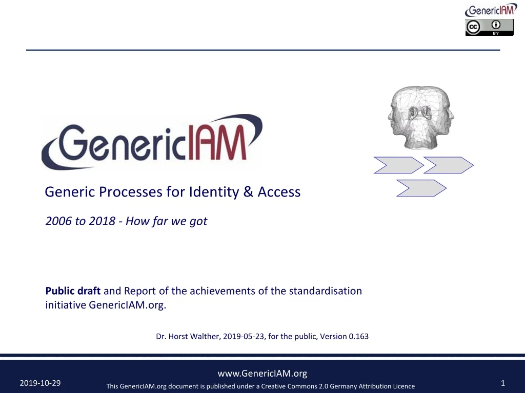 genericiam generic processes for identity access