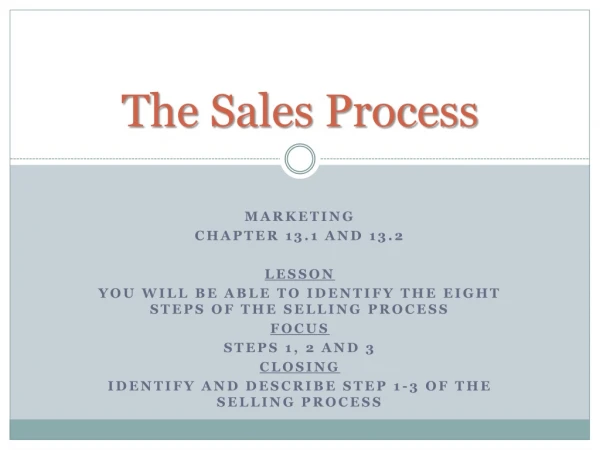 The Sales Process