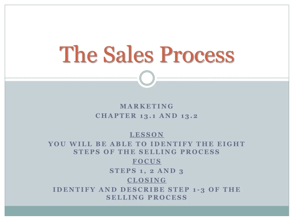 the sales process