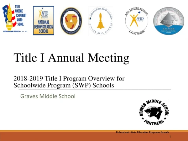 Title I Annual Meeting 2018-2019 Title I Program Overview for Schoolwide Program (SWP) Schools