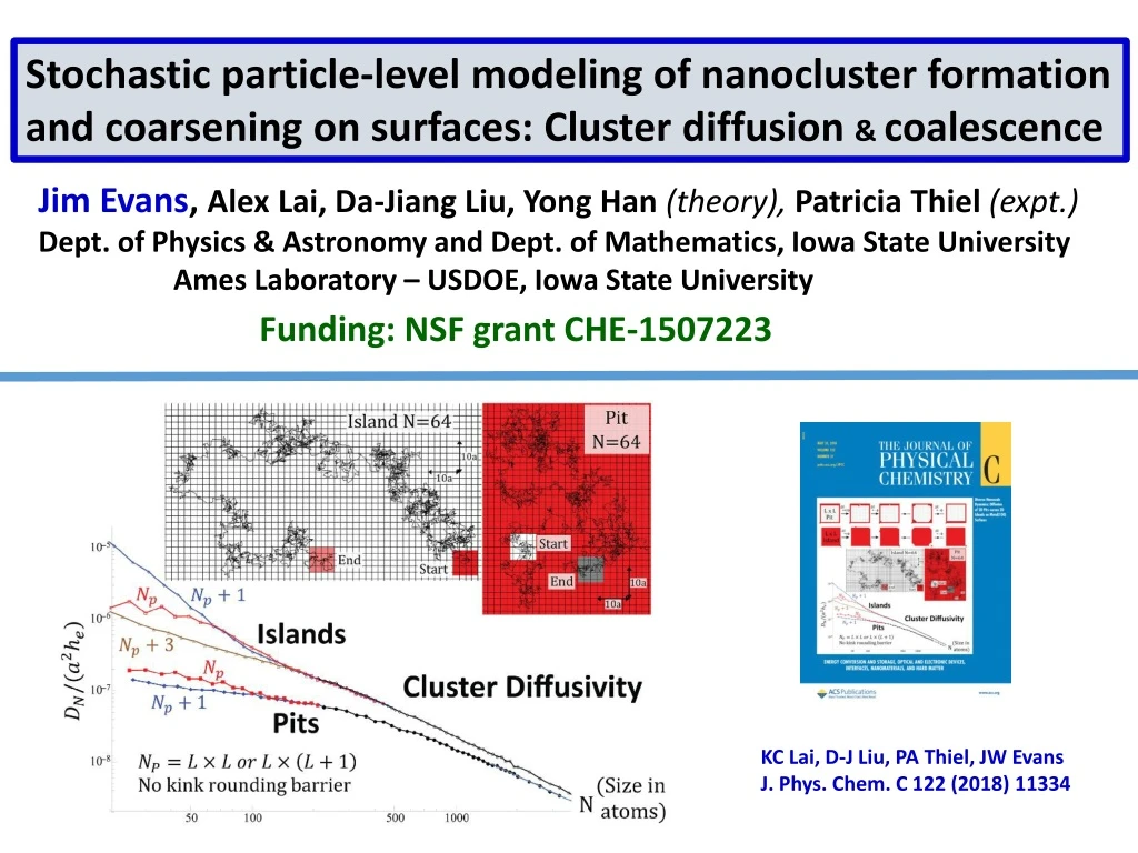 stochastic particle level modeling of nanocluster