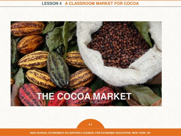 The Cocoa Market