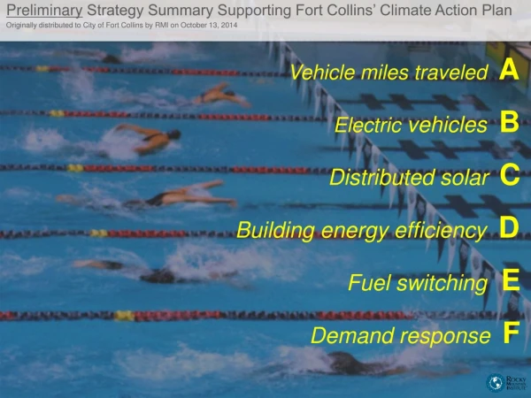 Preliminary Strategy Summary Supporting Fort Collins’ Climate Action Plan