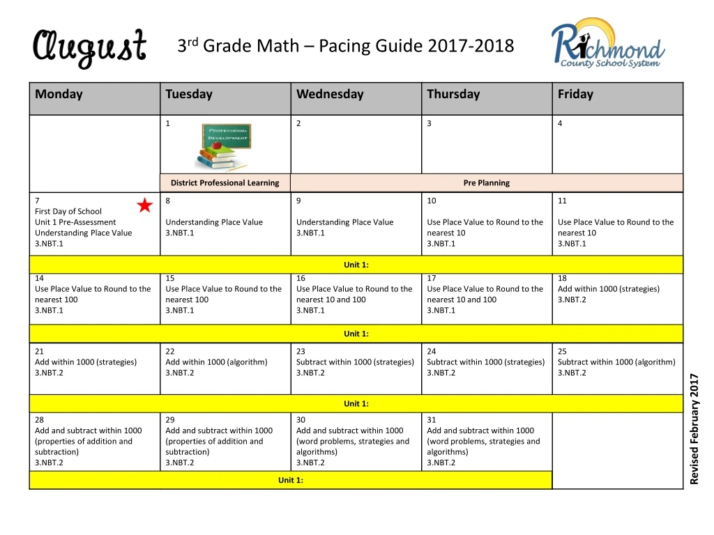 3 rd grade math pacing guide 2017 2018