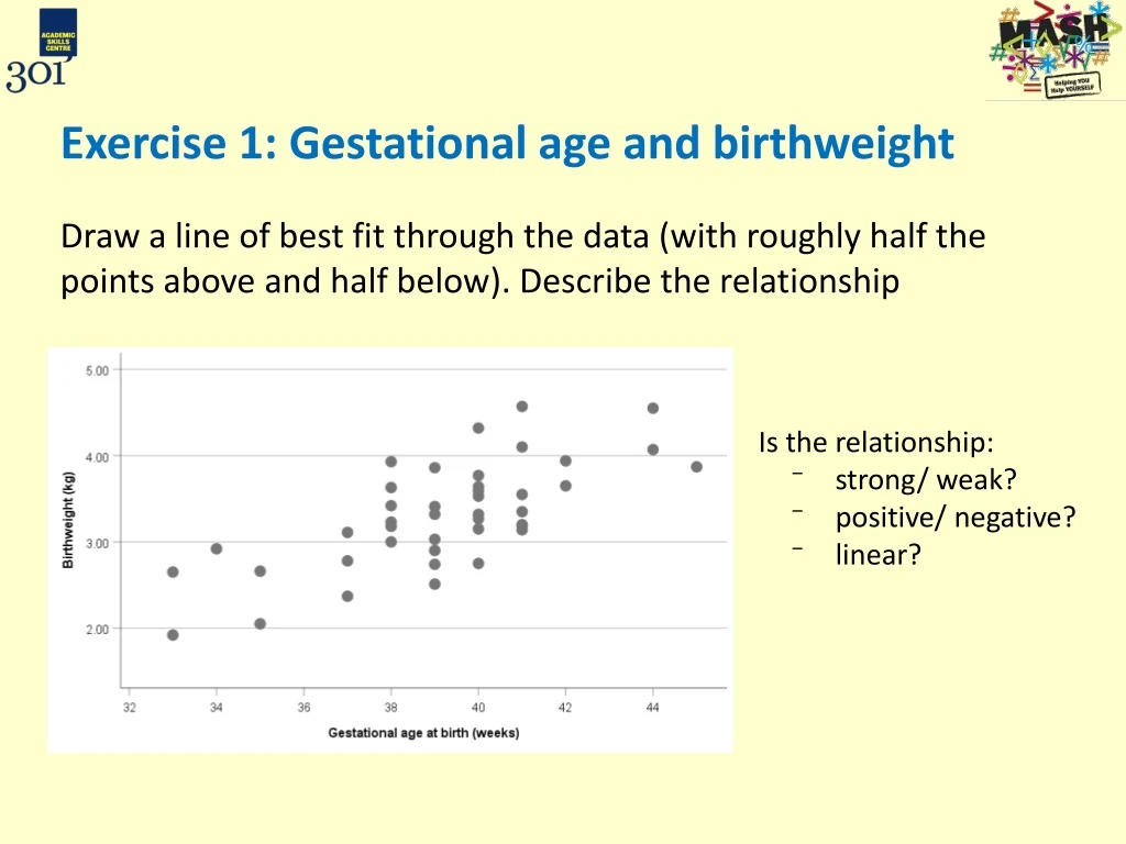 exercise 1 gestational age and birthweight