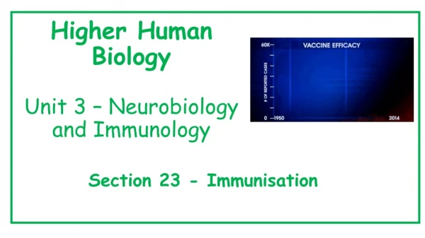 Higher Human Biology Unit 3 – Neurobiology and Immunology