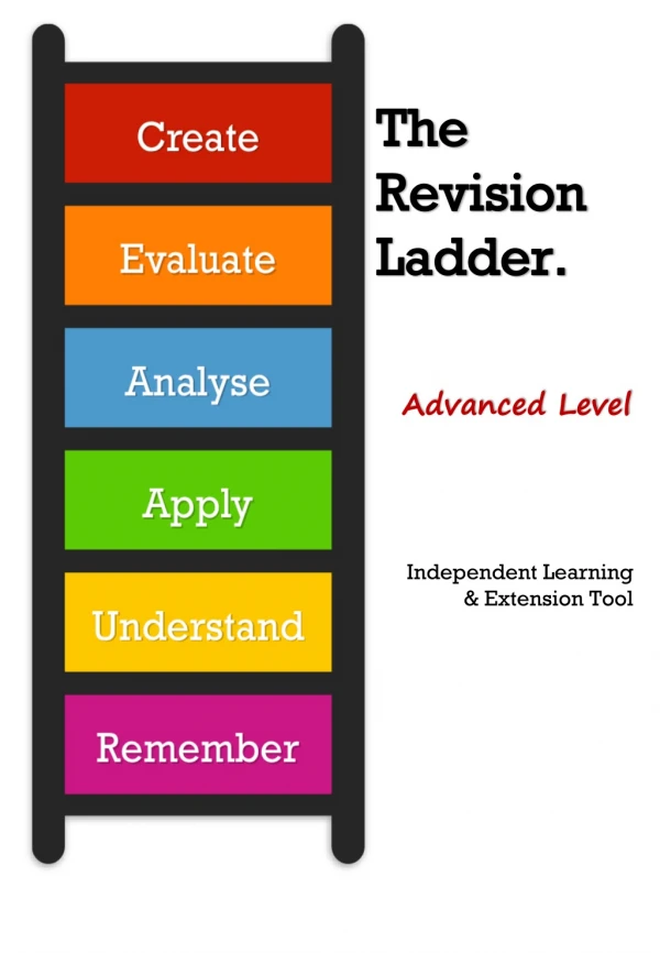 The Revision Ladder.