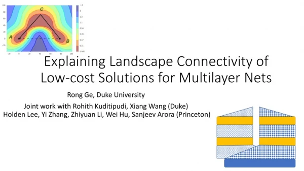 Explaining Landscape Connectivity of Low-cost Solutions for Multilayer Nets