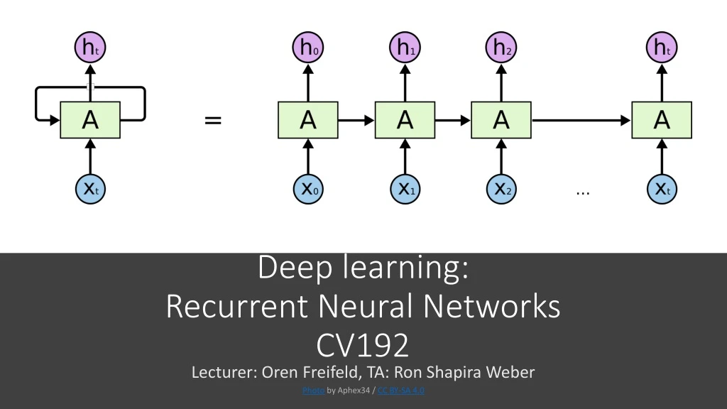 deep learning recurrent neural networks cv192