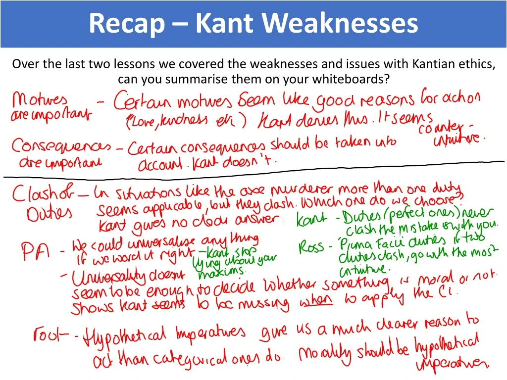 recap kant weaknesses