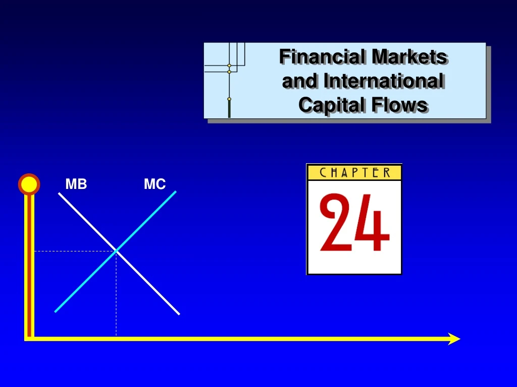 financial markets and international capital flows