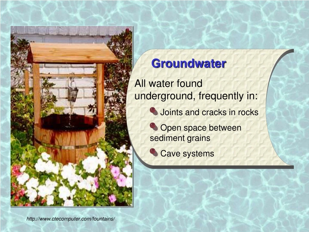 groundwater