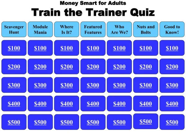 Money Smart for Adults Train the Trainer Quiz