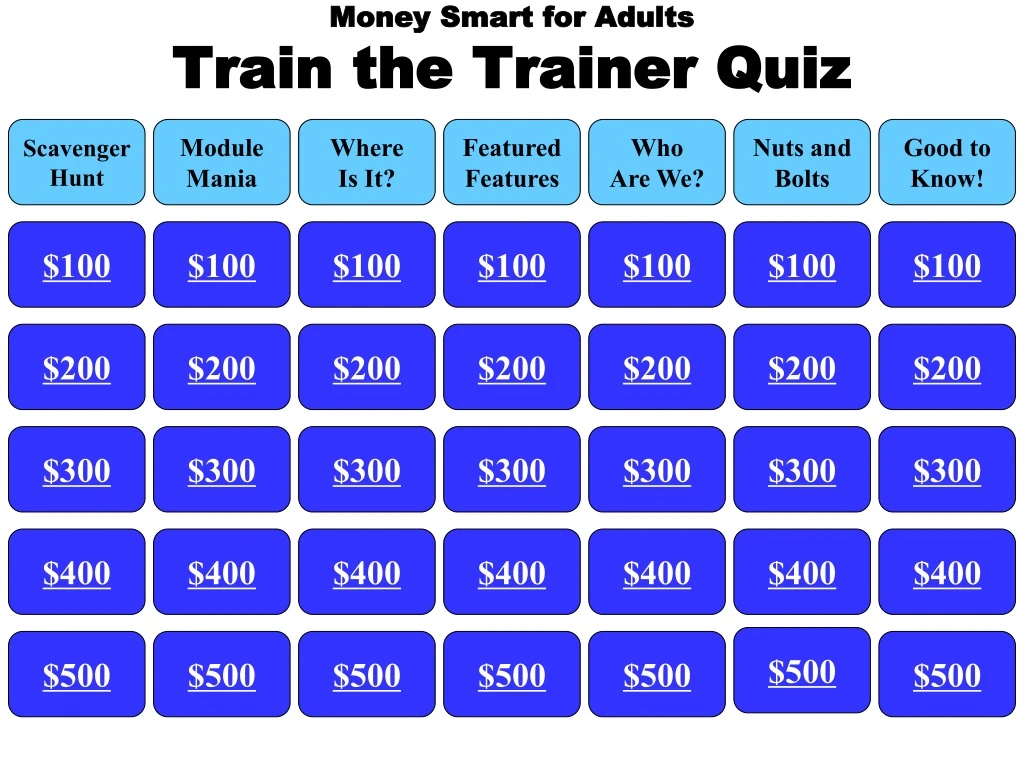 money smart for adults train the trainer quiz