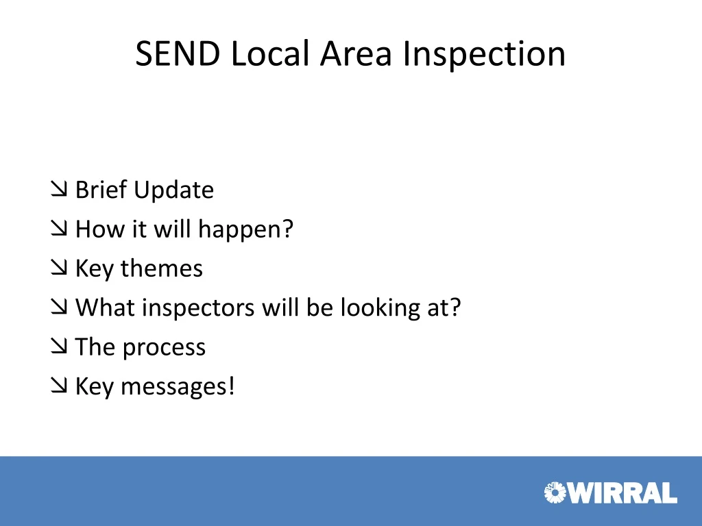 send local area inspection