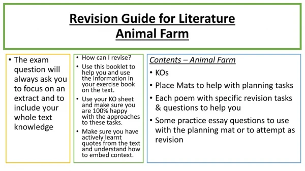 Revision Guide for Literature Animal Farm