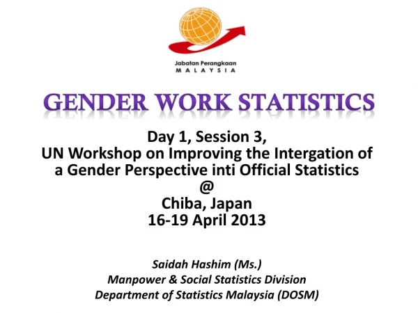 Gender work Statistics