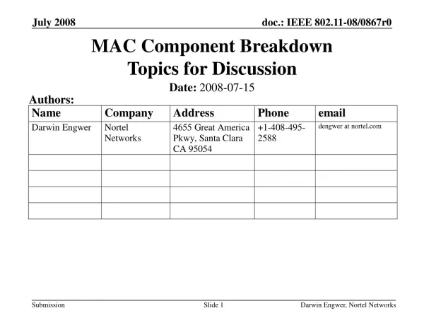 MAC Component Breakdown Topics for Discussion
