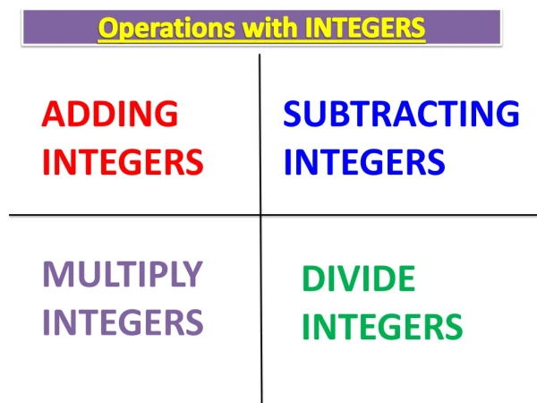 Operations with INTEGERS