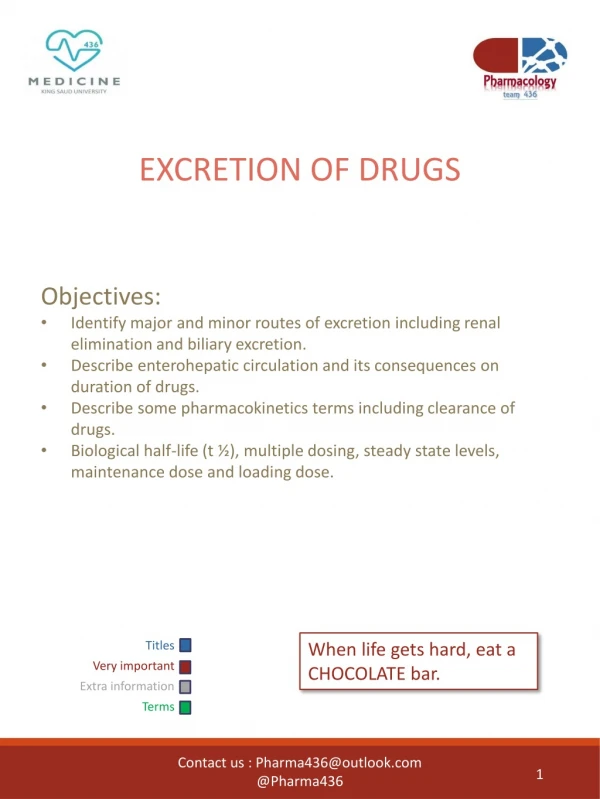 EXCRETION OF DRUGS