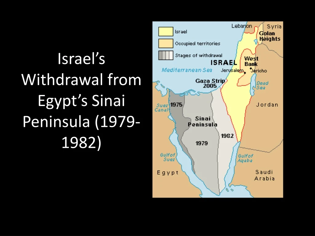 israel s withdrawal from egypt s sinai peninsula 1979 1982