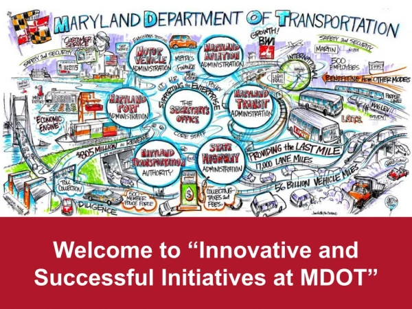 Welcome to “Innovative and Successful Initiatives at MDOT”