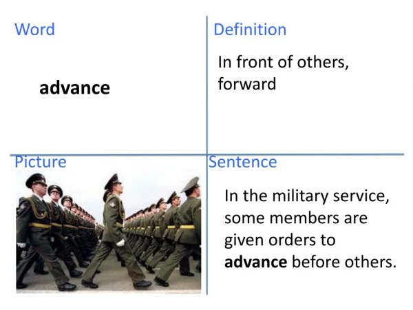 Word Definition Picture Sentence