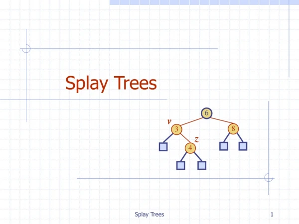 Splay Trees