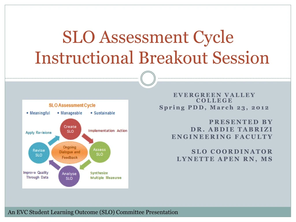 slo assessment cycle instructional breakout session