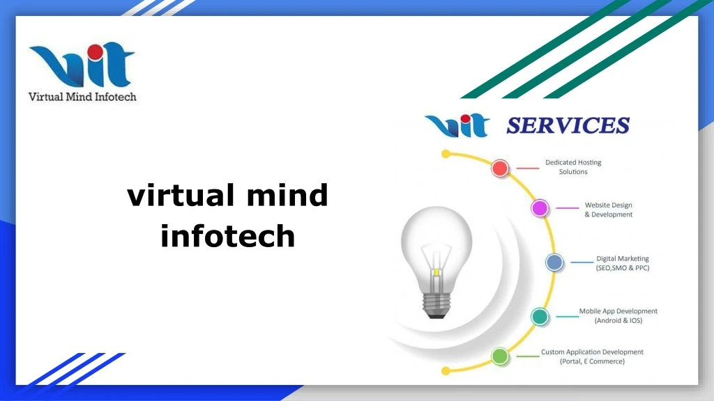 virtual mind infotech