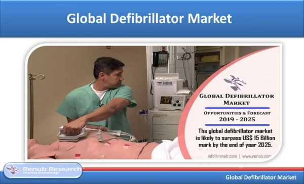 Defibrillator Market Global Forecast - by Product 2019-2025