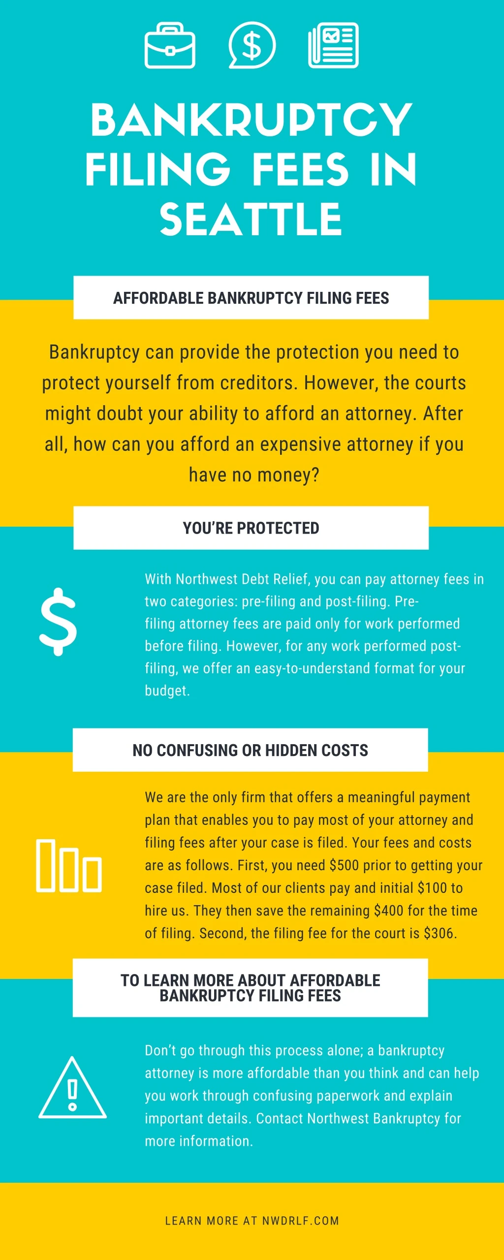 bankruptcy filing fees in seattle