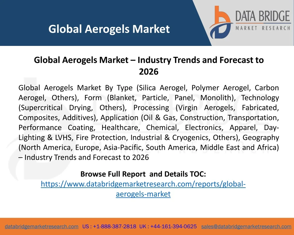 global aerogels market